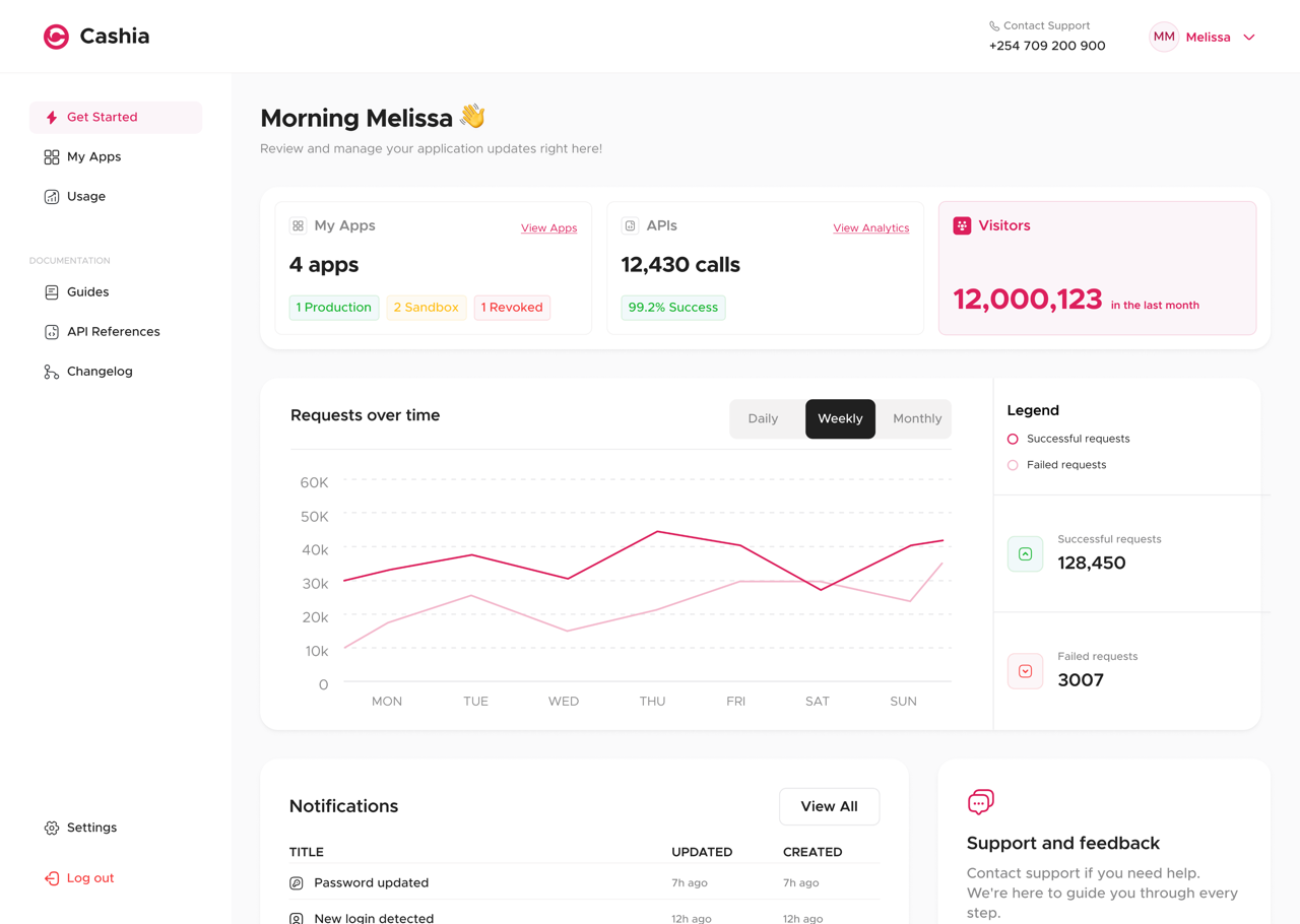 Tova Edge Fintech developer dashboard preview